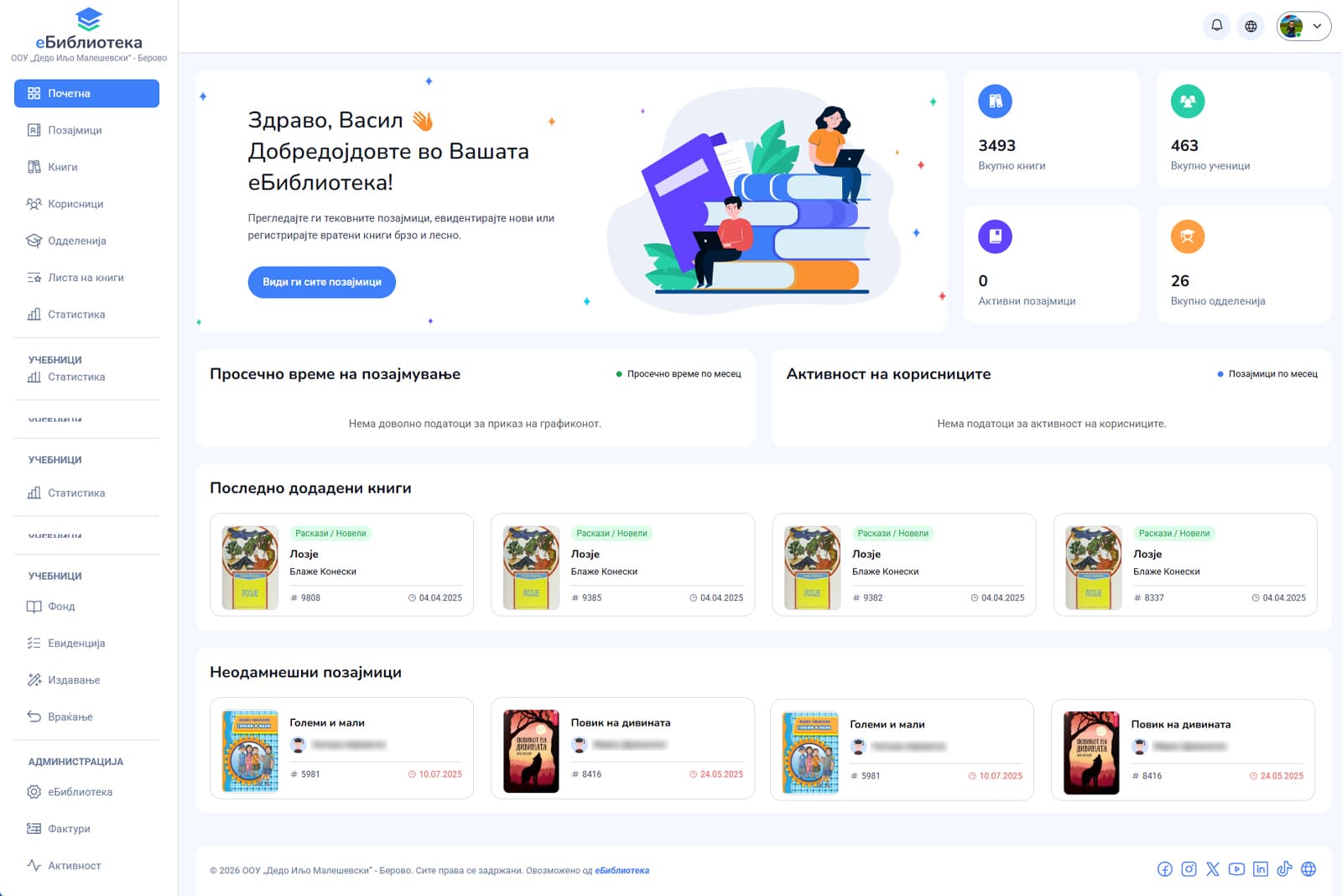 eBiblioteka Dashboard